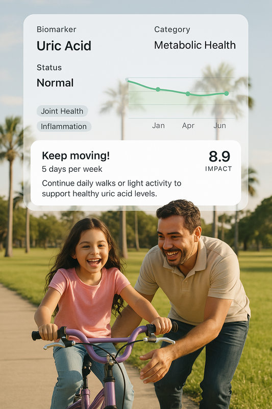 CaringHand Core Membership biomarker testing